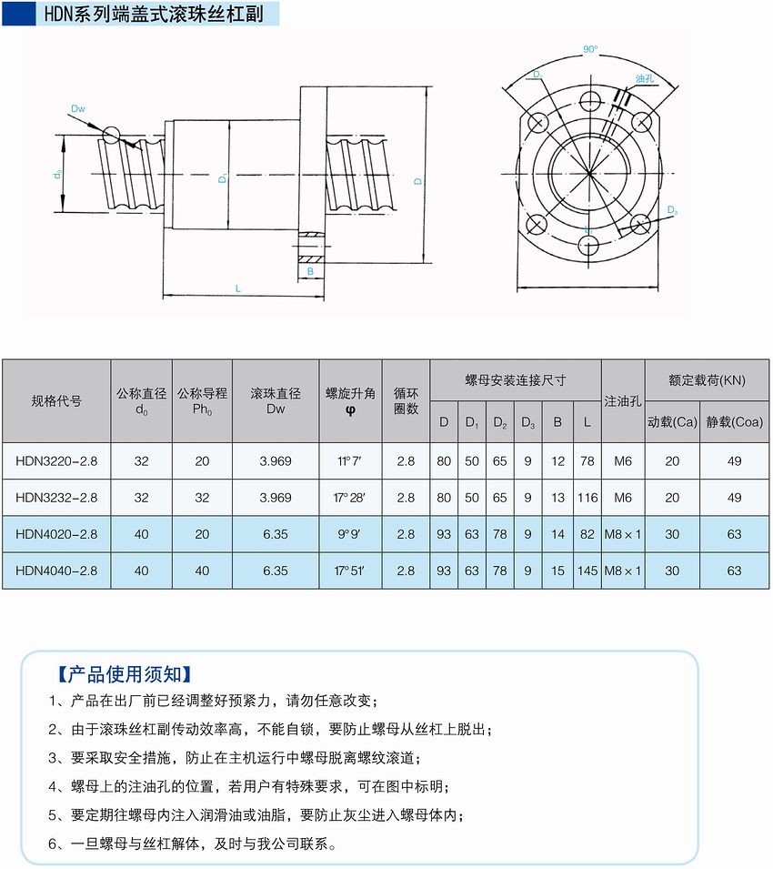 HDN系列端蓋式滾珠絲杠副.JPG
